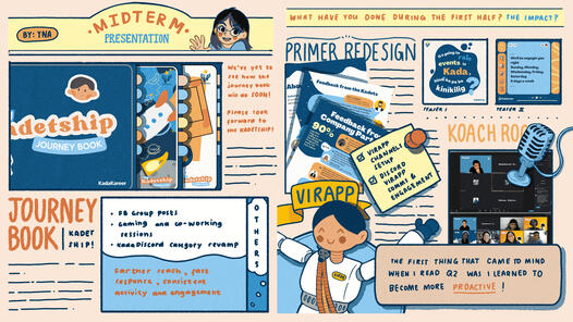 Progress Summary Visuals